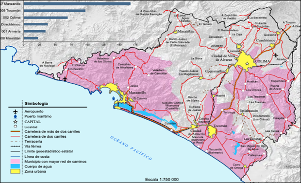 Figura 2. Mapa Infraestructura Logística Colima 2017