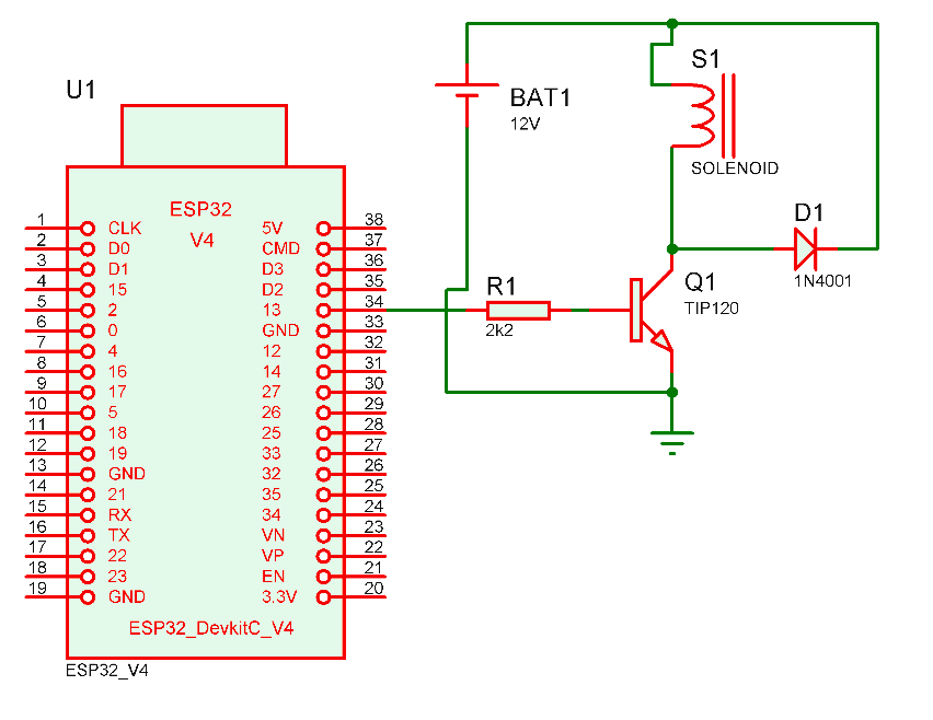 Figura 3. Diagrama esquemático para la activación de un solenoide